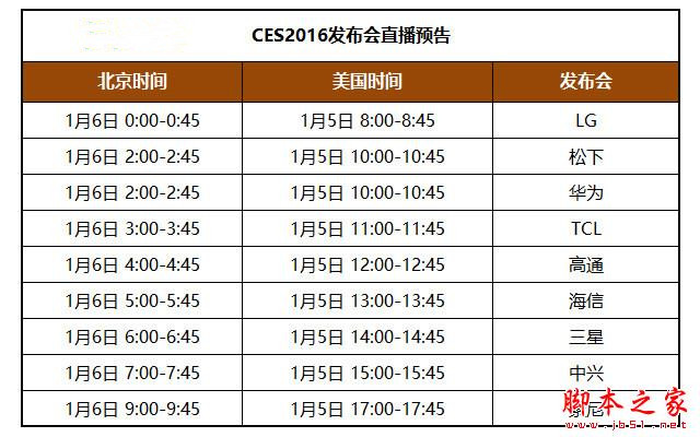 九场发布会直播带你看CES 2016重磅新品 
