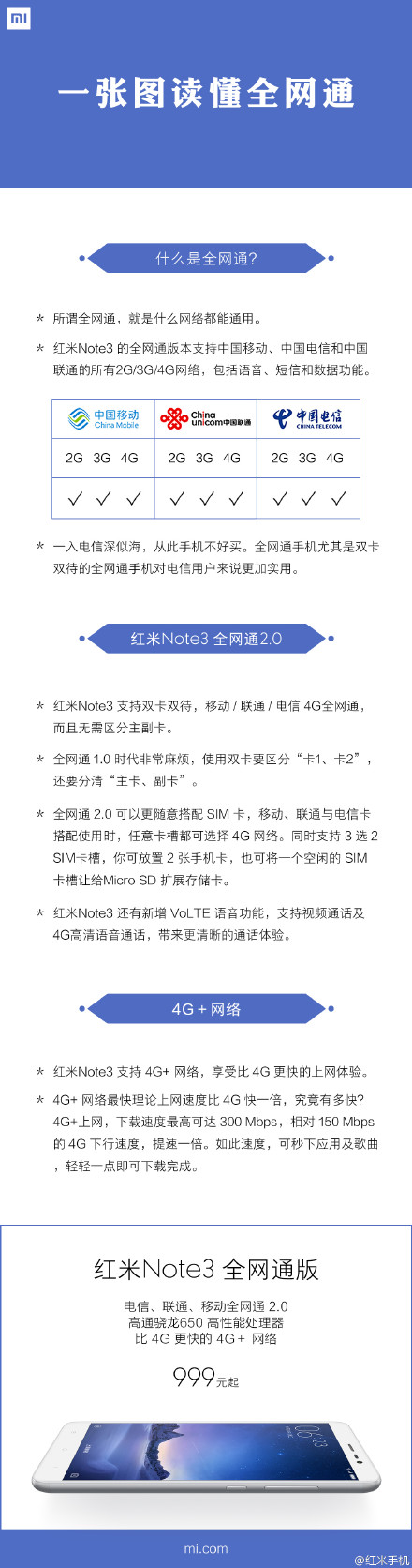 红米Note3全网通详解