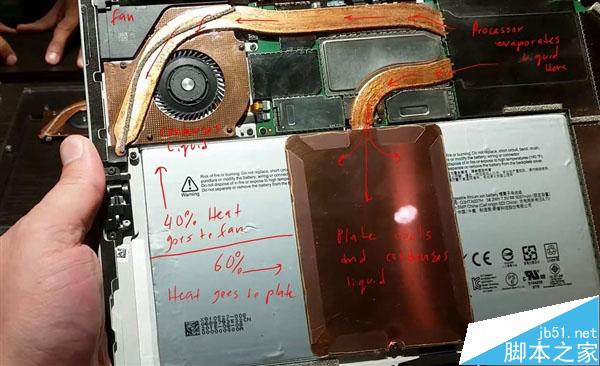 Surface Pro 4散热爆改:再也不怕烫手了