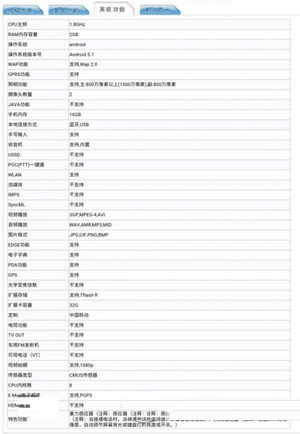 联想乐檬k5note配置怎么样 联想乐檬k5note参数配置2