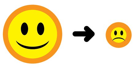 AI缩放描边和效果首选项介绍 脚本之家 AI技巧