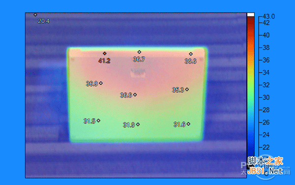 surface surface