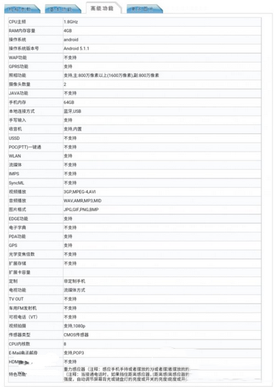 vivo x6s plus配置怎么样 vivo x6s plus参数配置4