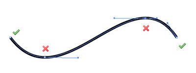 AI钢笔工具详细介绍 脚本之家 AI教程