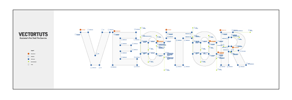 AI钢笔工具详细介绍 脚本之家 AI教程