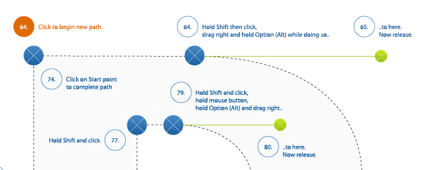 AI钢笔工具详细介绍 脚本之家 AI教程