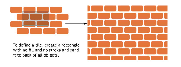 AI创建无缝拼贴图案技巧介绍 脚本之家 AI技巧
