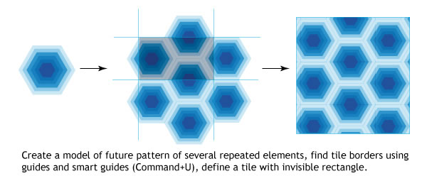 AI创建无缝拼贴图案技巧介绍 脚本之家 AI技巧