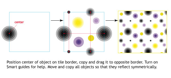 AI创建无缝拼贴图案技巧介绍 脚本之家 AI技巧