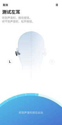科技新声,与众不同 Soundcore Liberty 2 Pro评测
