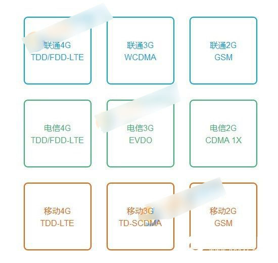 红米3支持全网通