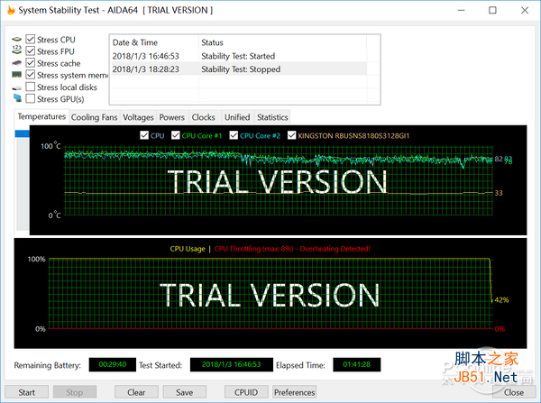 System Stability Test