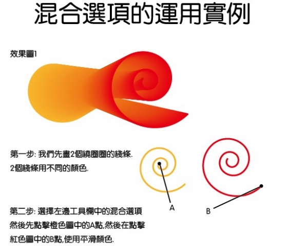 AI混合选项详细介绍 脚本之家 AI技巧