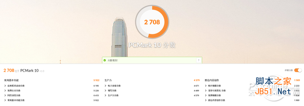 PCMark 10基准测试 PCMark 10基准测试