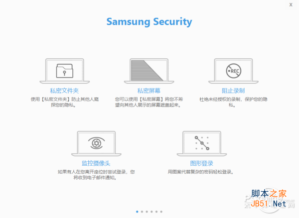 Samsung Security Samsung Security