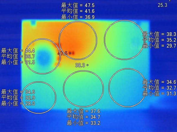 机身D面温度分布 机身D面温度分布