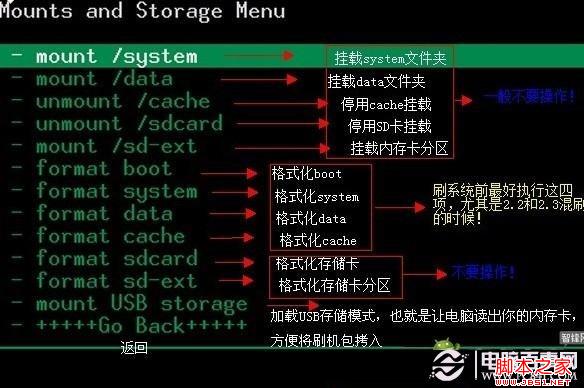 其它功能