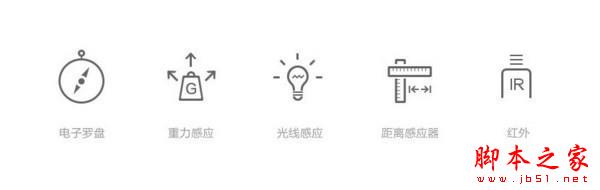 红米3高配版什么时候上市?红米3疑问解答