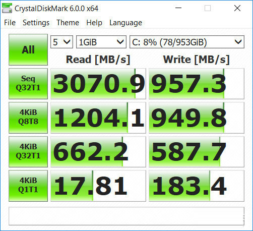 CrystalDiskMark CrystalDiskMark