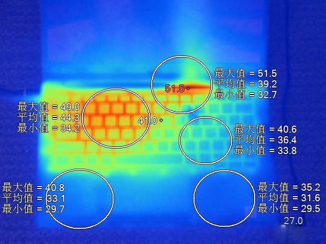 机身C面温度分布 机身C面温度分布