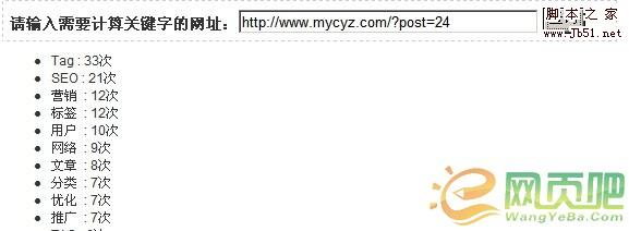关键词密度查询结果
