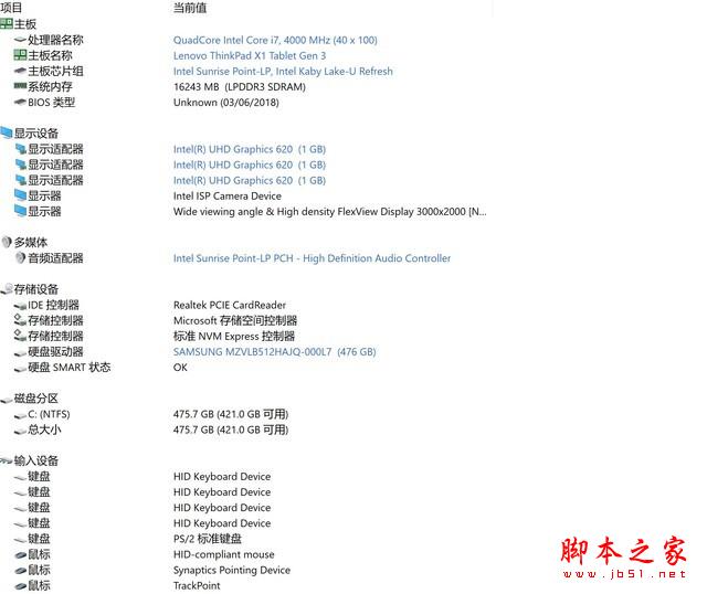 X1 Tablet Evo详评 它是ThinkPad最强二合一?