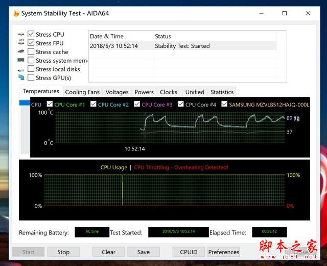 X1 Tablet Evo详评 它是ThinkPad最强二合一?