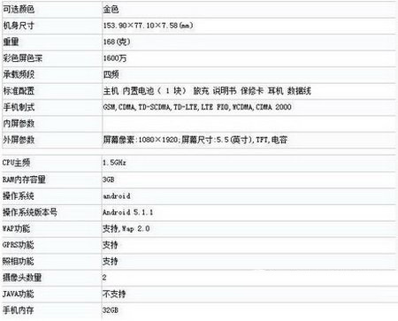 vivo v3max多少钱 步步高vivo v3max价格2