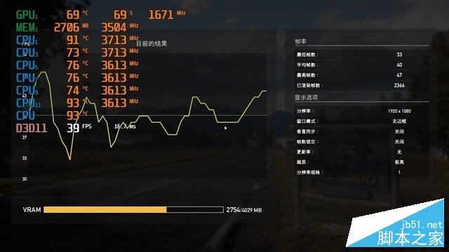 掀性能反击狂潮 联想全面屏拯救者Y7000首测