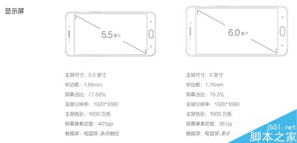 OPPO发布R9/R9 Plus:前置1600万镜头/0.2秒指纹解锁