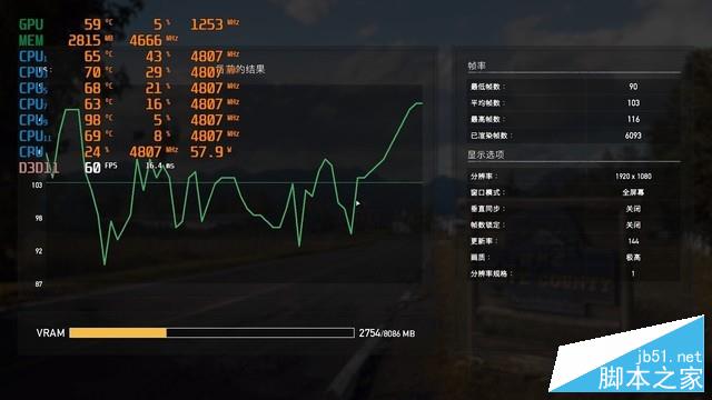 i9 8950HK发挥独一档!玩家国度G7BI超神2评测