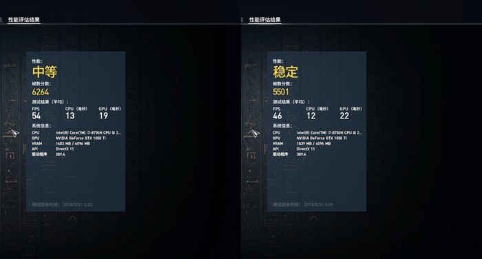《刺客信条:起源》性能评估结果 《刺客信条:起源》性能评估结果