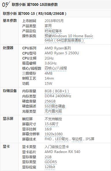 锐龙APU+独显 联想小新潮7000 15评测