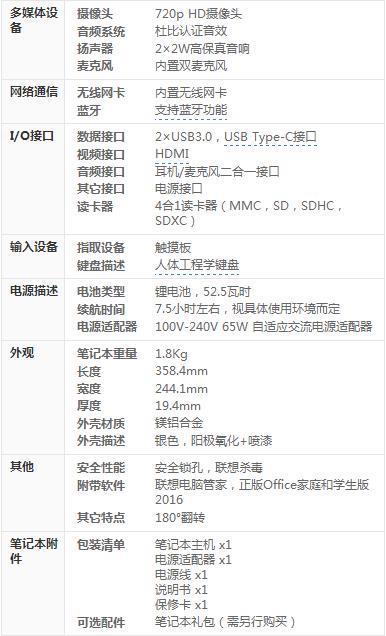 锐龙APU+独显 联想小新潮7000 15评测