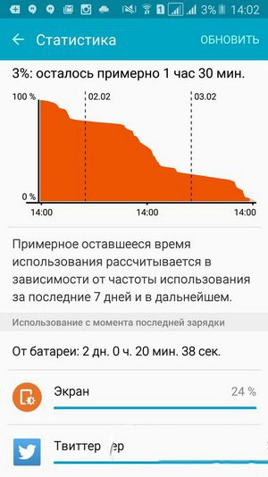 三星galaxy s7充满电能用多久 三星galaxy s7续航时间介绍
