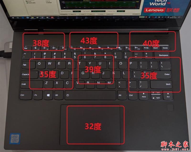 笔记本颜值巅峰!联想YOGA C930(7 Pro)评测:最强二合一笔记本电脑