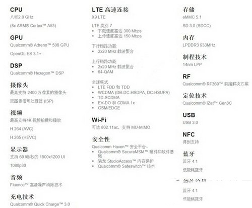 三星galaxy c7配置怎么样 三星galaxy c7参数配置2