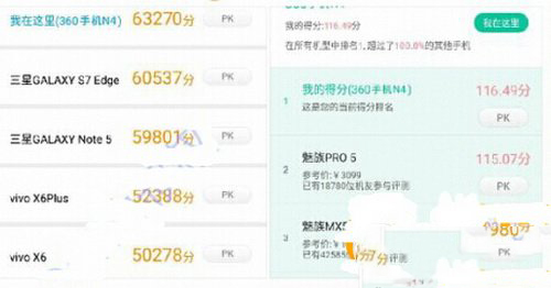 360手机n4配置怎么样 360手机n4参数配置1