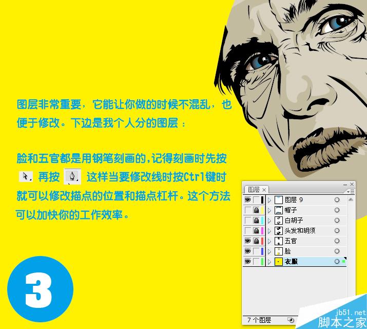 AI绘制沧桑人物头像 脚本之家 AI实例教程