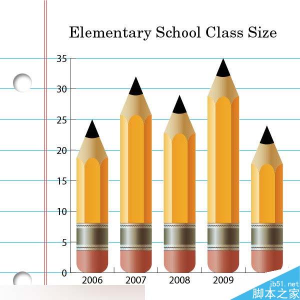 AI制作创意柱形图 脚本之家 AI实例教程