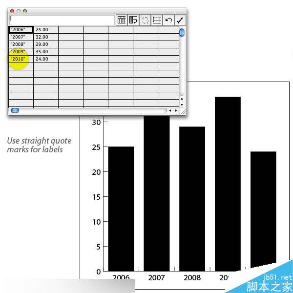 AI制作创意柱形图 脚本之家 AI实例教程