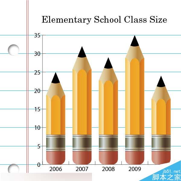 AI制作创意柱形图 脚本之家 AI实例教程