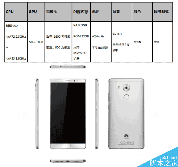 华为Mate 8做工如何？且看真机拆解