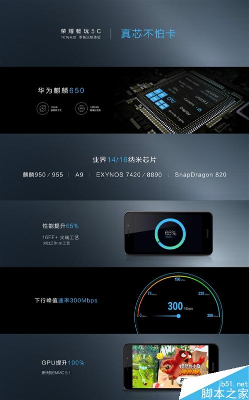 899元！华为发布荣耀5C：16nm麒麟650加持