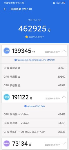 小米9pro 5G手机怎么样？小米9pro 5G网速外观拍照跑分全面深度解析