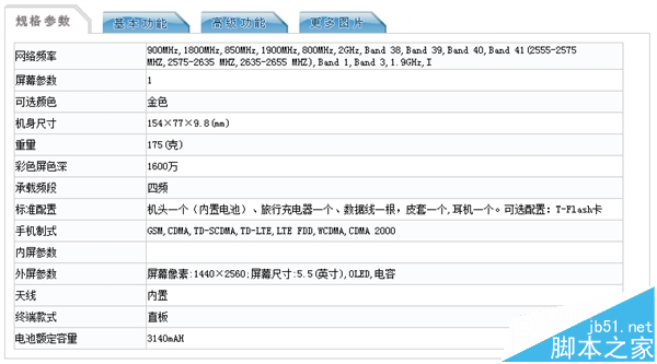 弃双摄像头！中兴新旗舰AXON 2代亮相：配置强悍