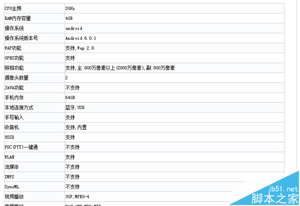 弃双摄像头！中兴新旗舰AXON 2代亮相：配置强悍