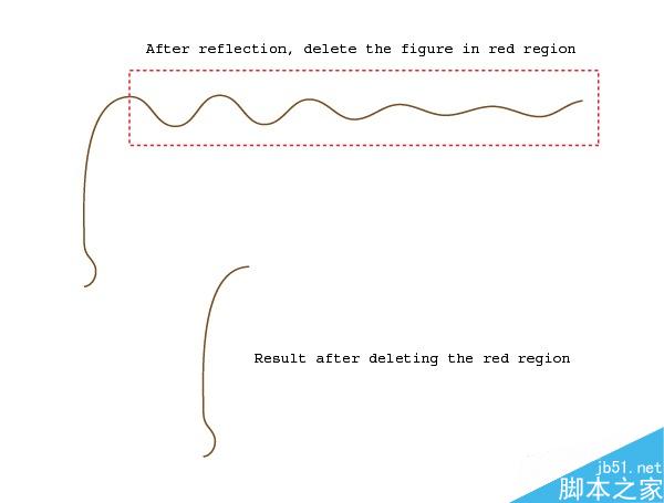 Illustrator制作香浓咖啡涟漪 脚本之家 AI教程