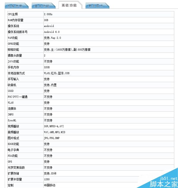 7月14日发布！华为麦芒5证件照曝光：缩小版Mate 8
