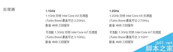 12寸新MacBook正式发布!配置更强
